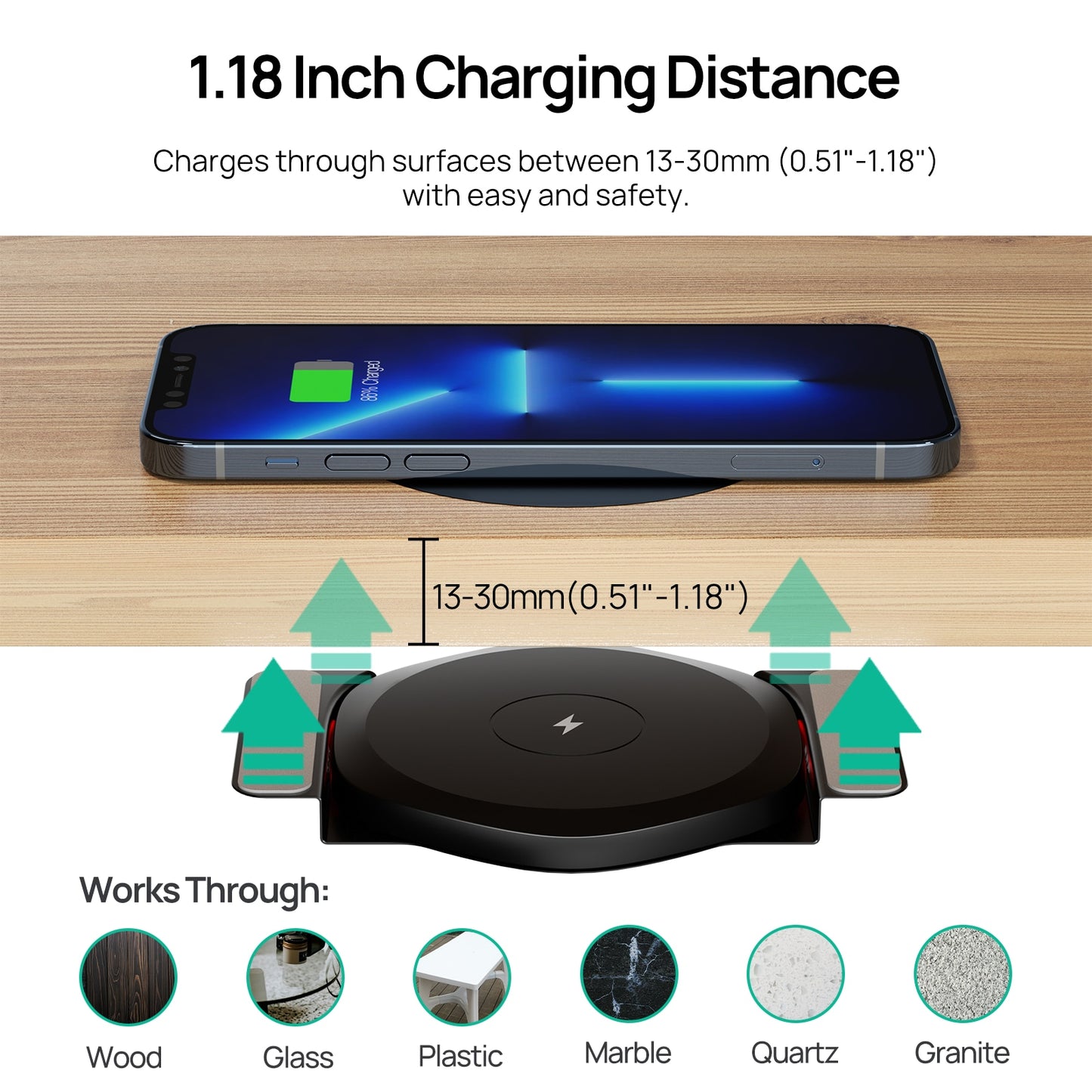 Invisible Wireless Under Table Charger-iPhone - wonderfulandamazingstuff