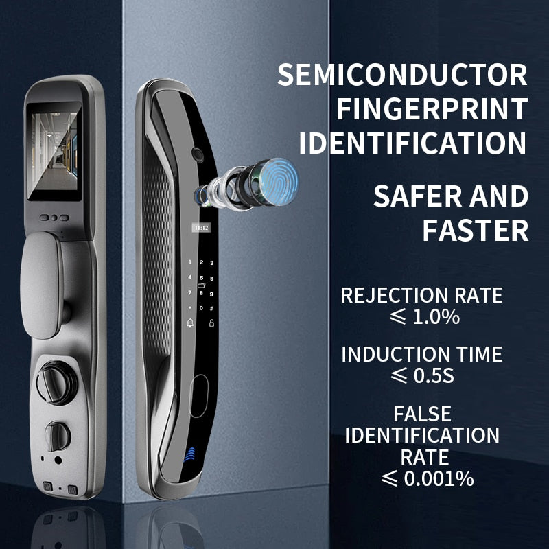 New Biometric Fingerprint Door Lock - wonderfulandamazingstuff