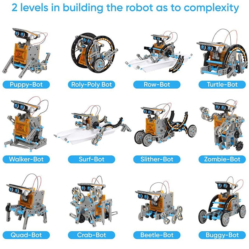 12 in 1 Science Solar Experiment  Robot - wonderfulandamazingstuff